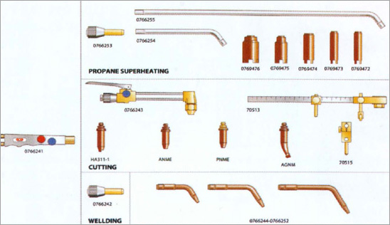 Combined Welding And Cutting Torch